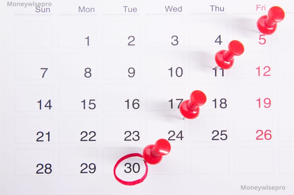 a calendar with several days marked off showing someone waiting for a bank hold to end